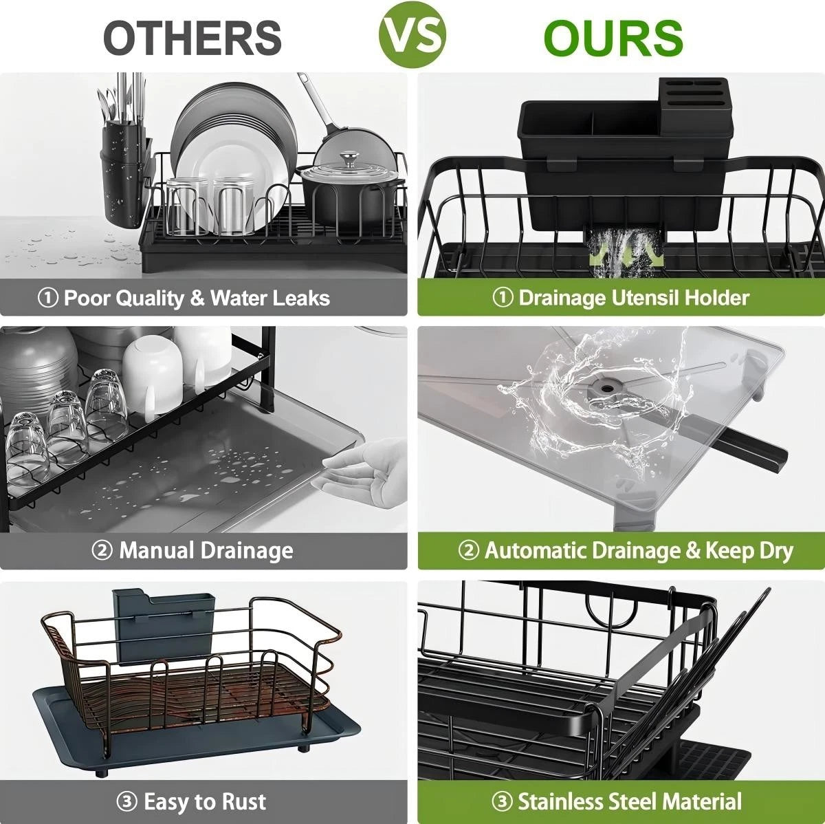 2 Tiers Dish Drainer Rack